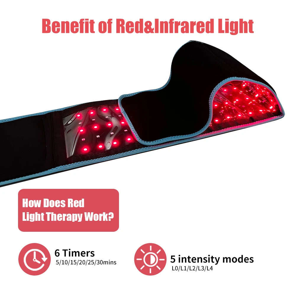 Red Light Therapy SCULPT Belt