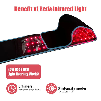 Red Light Therapy SCULPT Belt